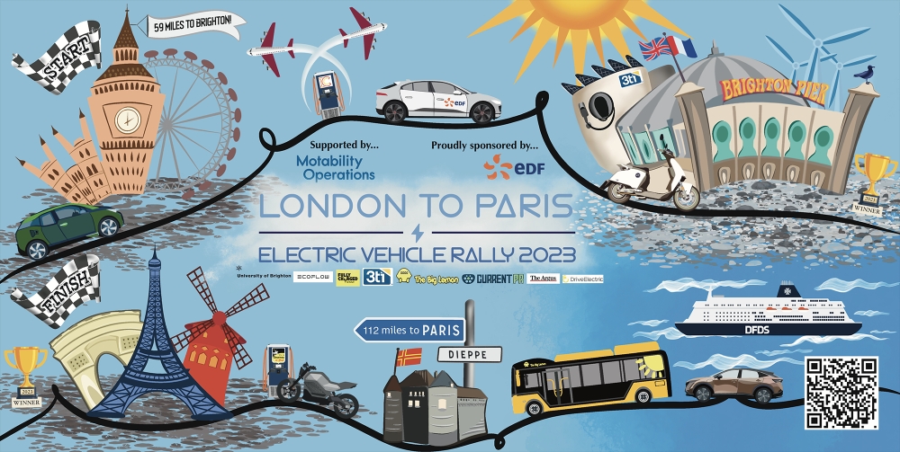 London to Paris Rally Poster