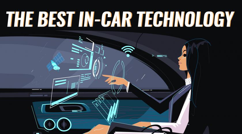 The Best In-Car Technology - Infographic
