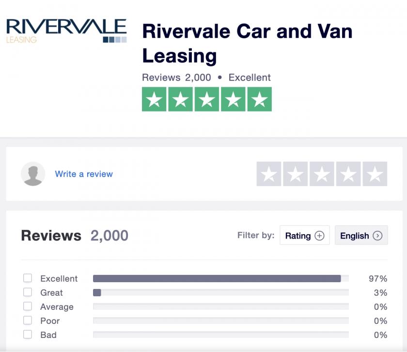 Rivervale Celebrates 2000 Reviews on Trustpilot!