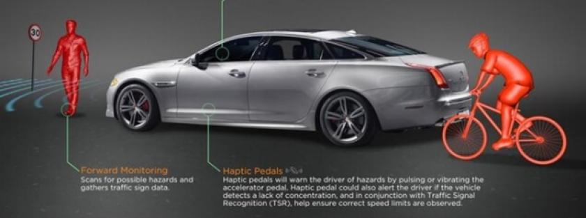 Will Jaguar Create A Car That Can Read Our Minds?